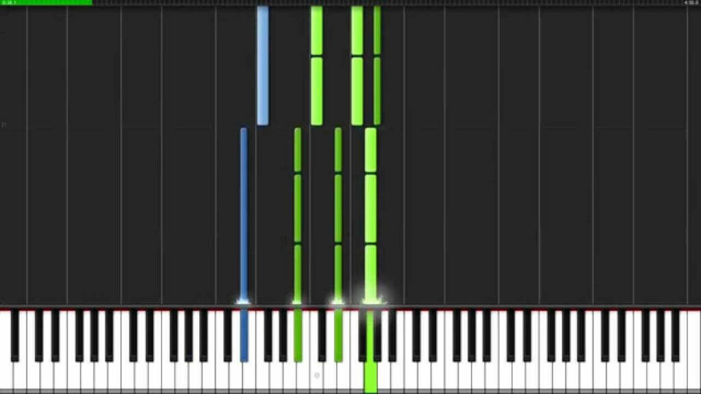 Synthesia 10.5 Crack