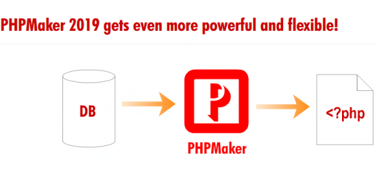 keygen php maker extensions